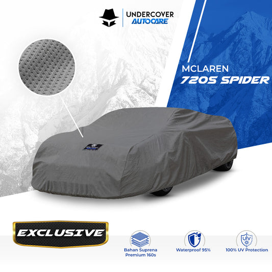 Cover Mobil Mclaren 720S Spider Exclusive