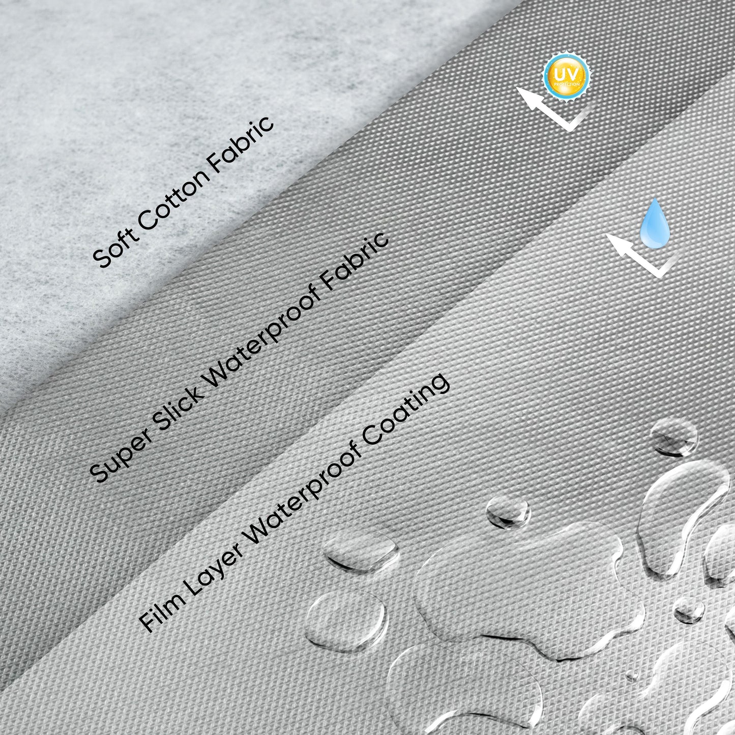 Cover Mobil Honda Mobilio Premium