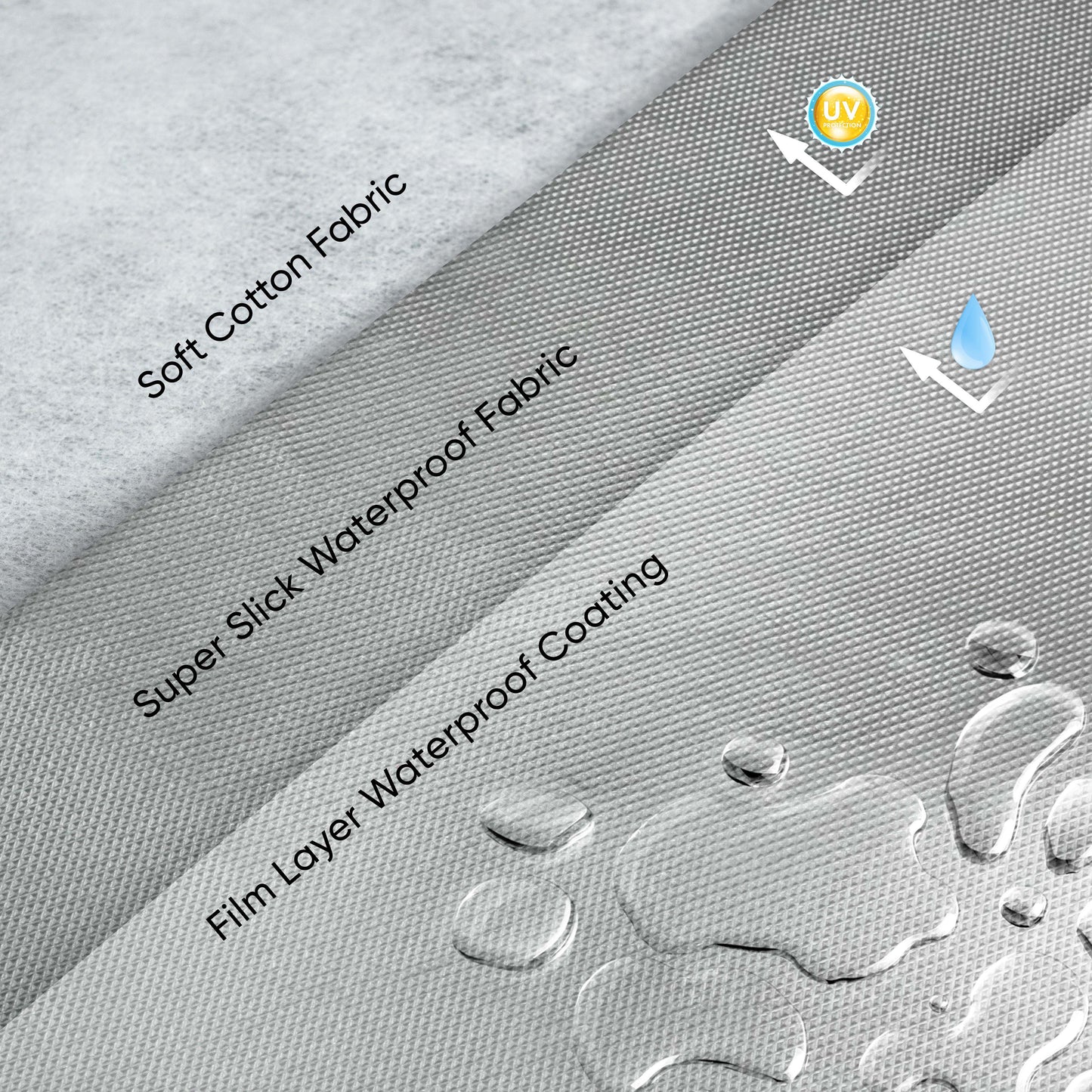 Cover Mobil Toyota Wish Premium